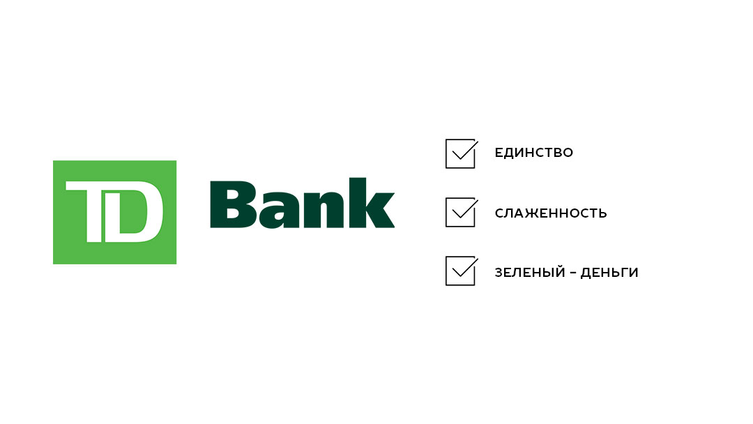 Banki Logotipy Onlajn Podborka Iz Top 10 Luchshih Logo